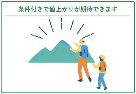 条件付きで値上がりが期待できます