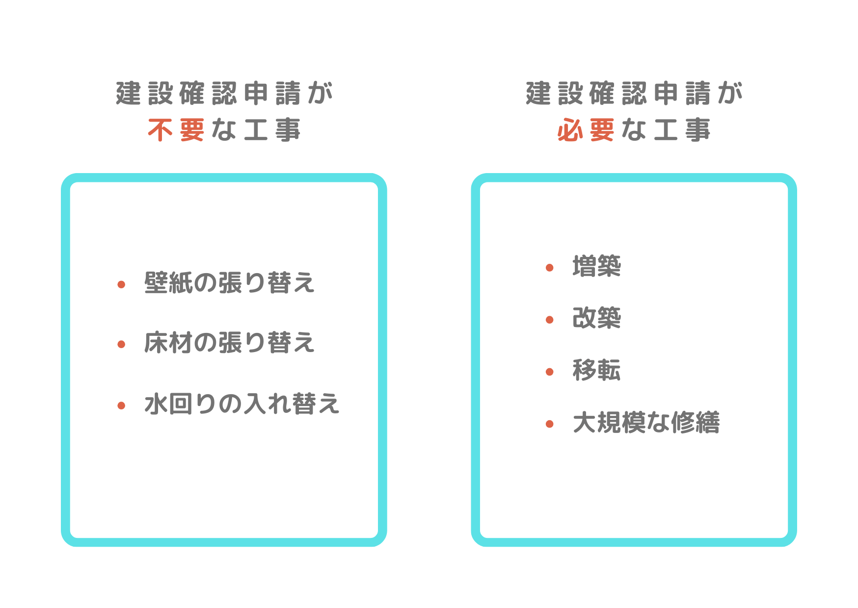 再建築不可物件_見出し3