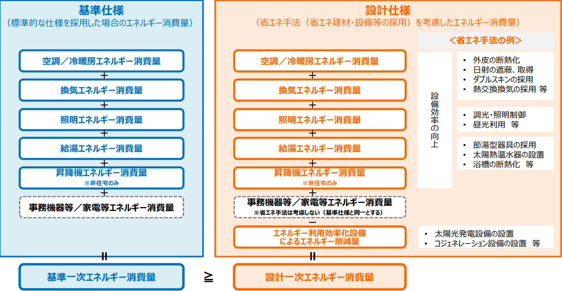 BEI説明画像