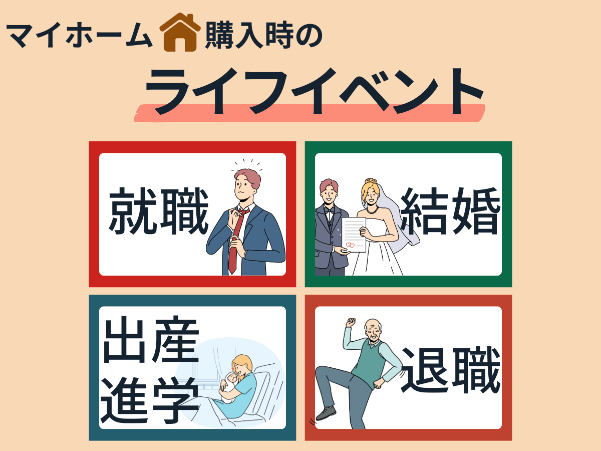 マンションの購入タイミングのライフイベント