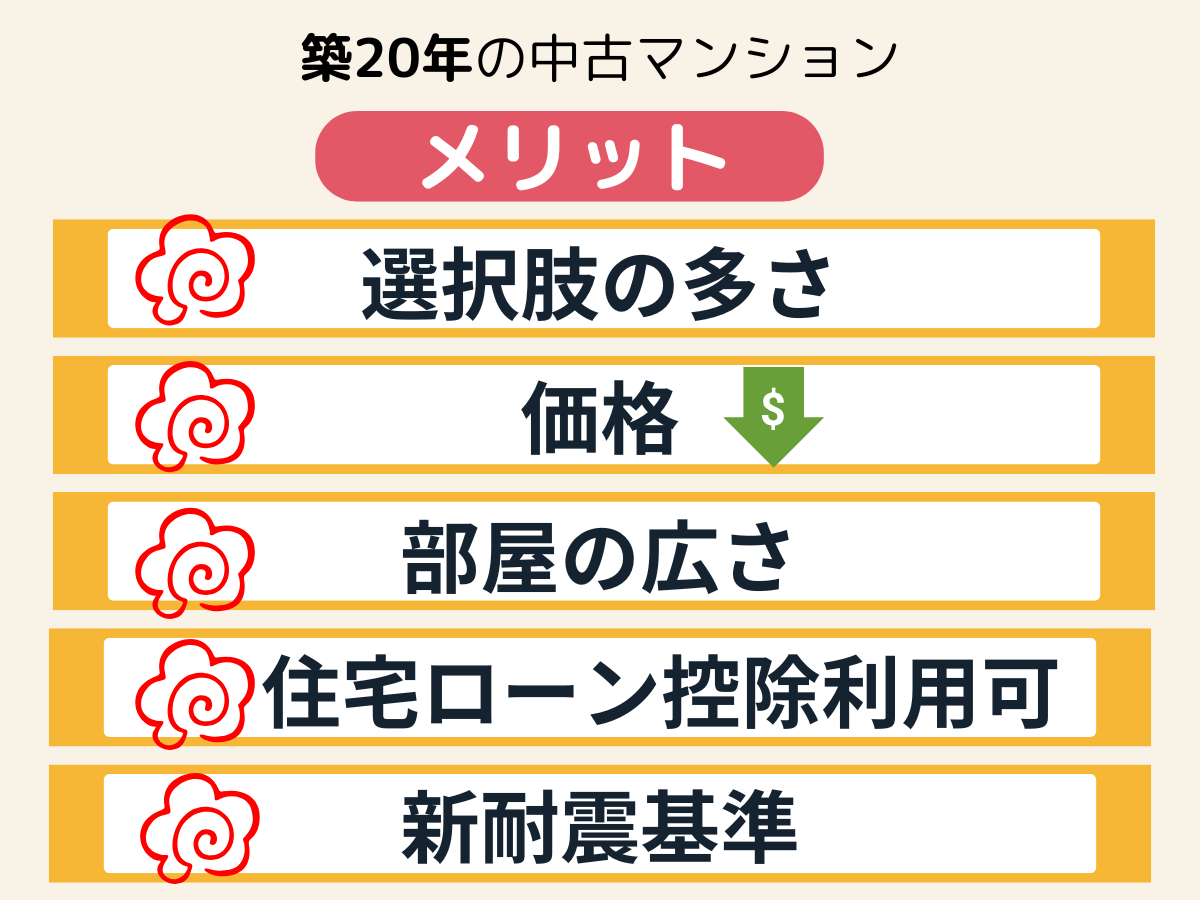 メリット