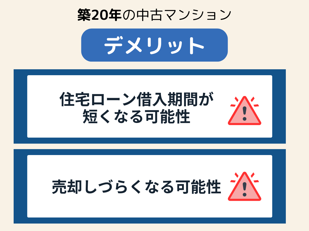 デメリット