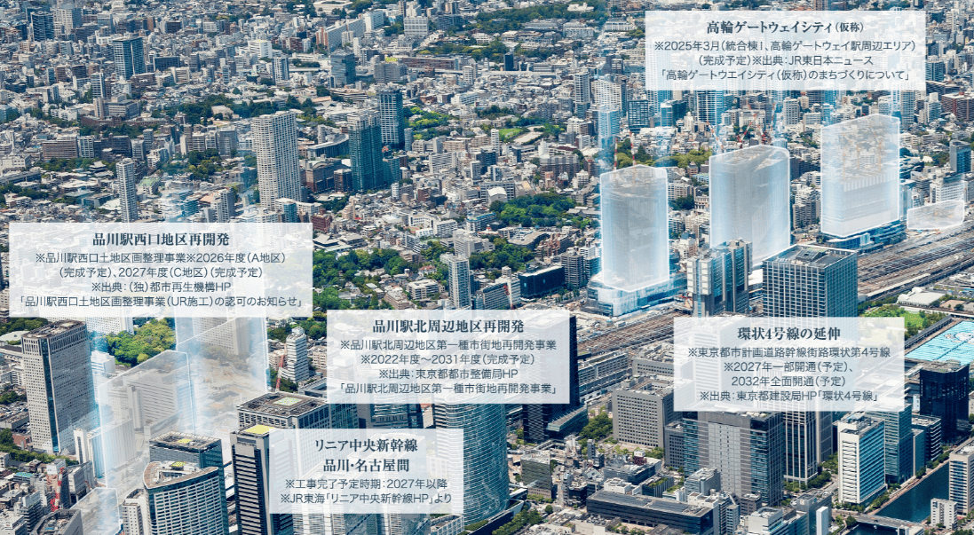 品川の再開発