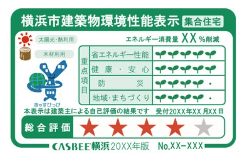 横浜市建築物総合環境評価制度