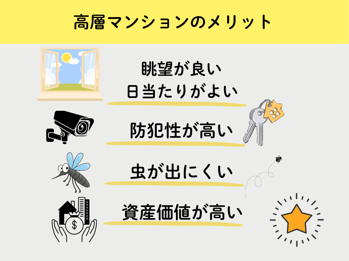 メリット