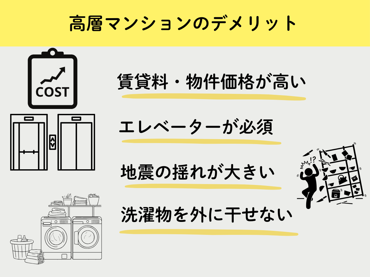 デメリット
